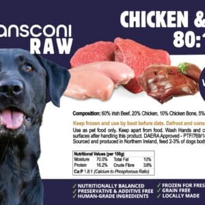 Raw Chicken & Beef