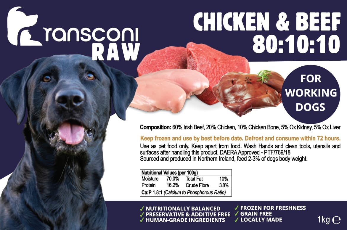 Raw Chicken & Beef