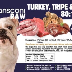Raw Turkey, Tripe & Beef