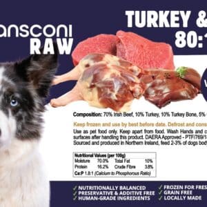 Raw Turkey & Beef